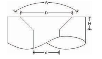 countersink hole