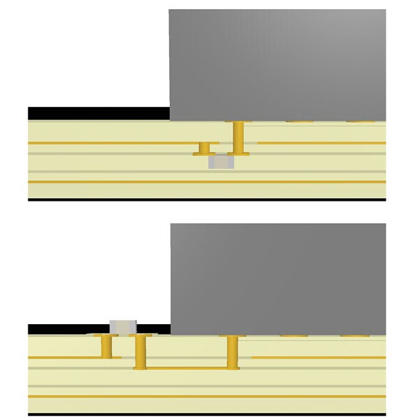 embedded components