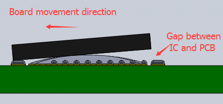 excess solder