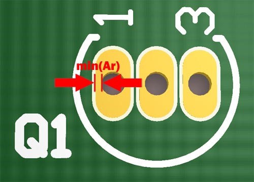 minimum annual ring for an oblong through hole pad