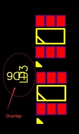 orientation-overlaps