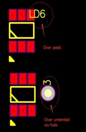 orientation-overlaps